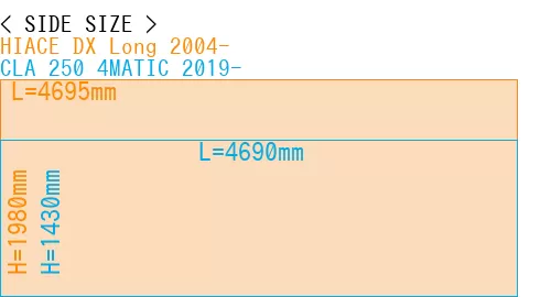 #HIACE DX Long 2004- + CLA 250 4MATIC 2019-
